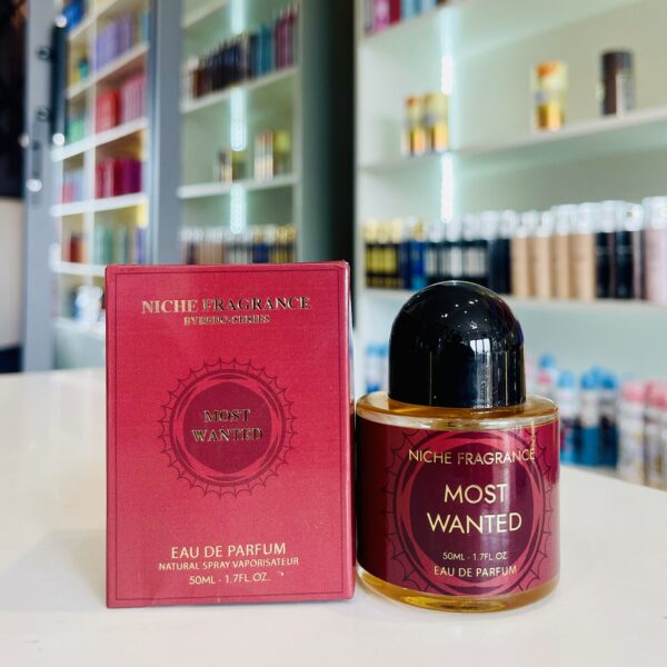 Niche fragrance ( Most wanted)